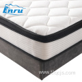Mattress Door Panel Forming Machine for Custom Designs